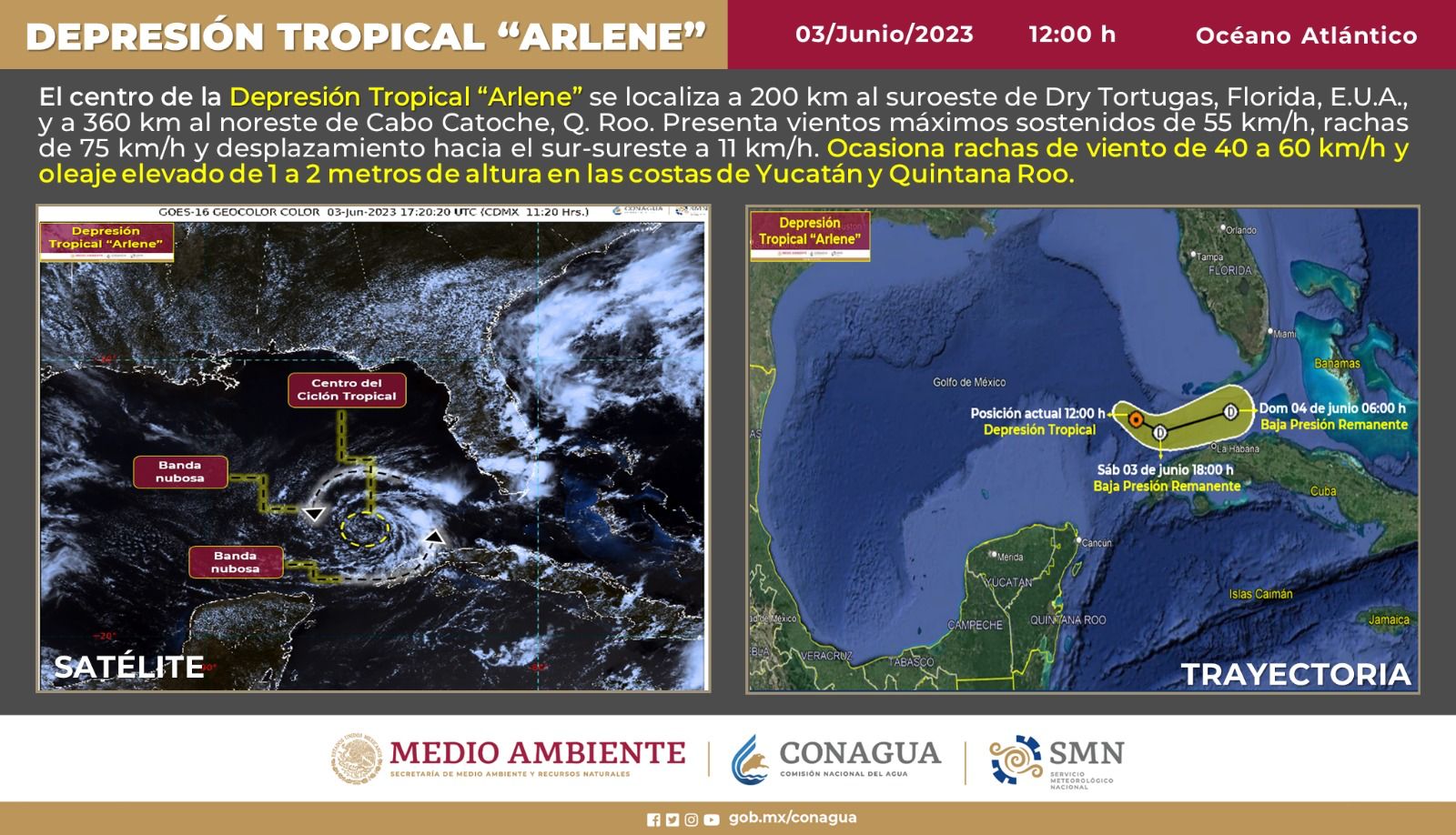 Vigila Coeproc trayectoria de depresión tropical ‘Arlene’