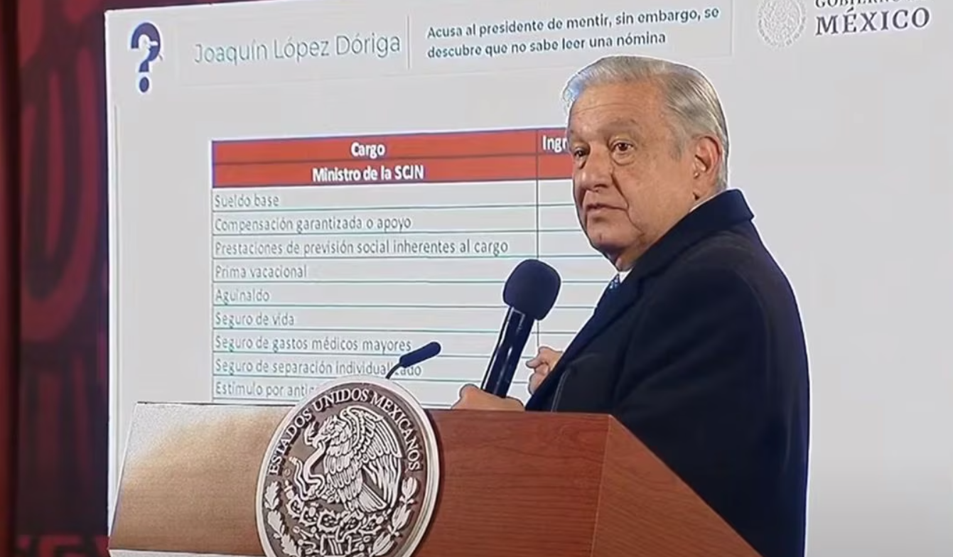 López Obrador señala a ministros de la Corte de trabajar para “los verdugos del pueblo”